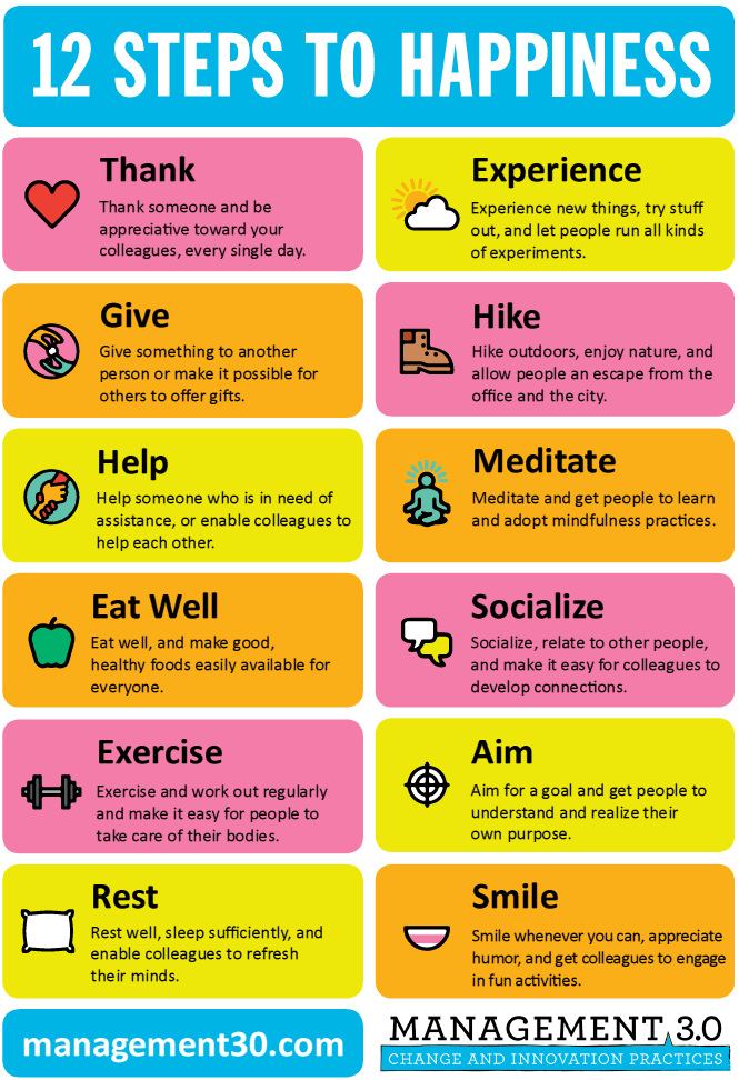 Steps for Happier Life