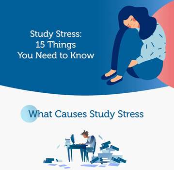 Study Stress