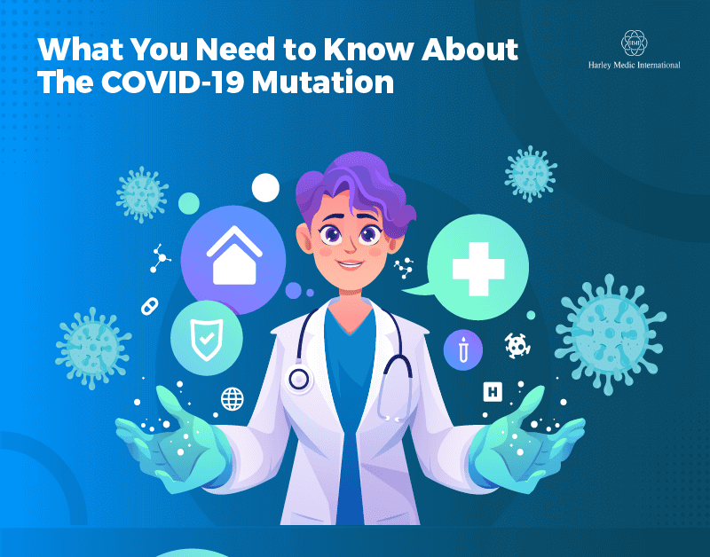 About the COVID-19 mutation